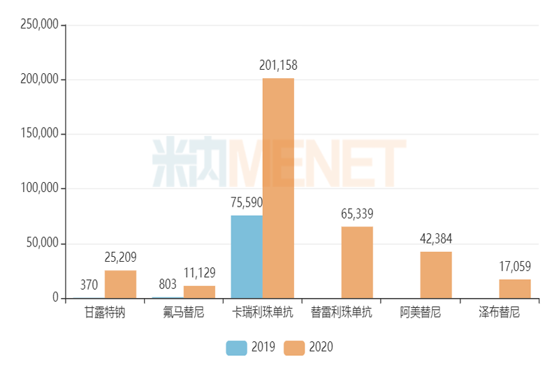 1620699668633344.png 14.png